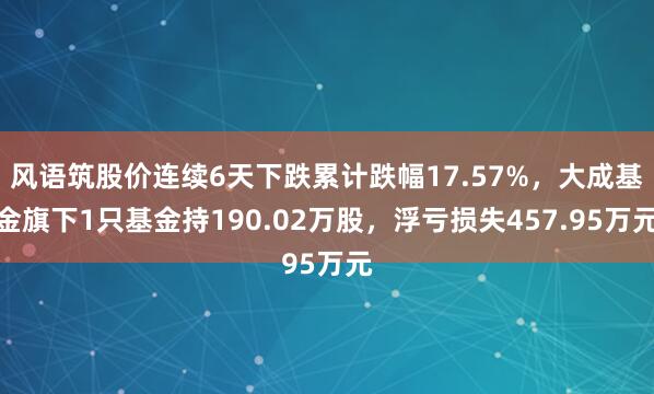 风语筑股价连续6天下跌累计跌幅17.57%，大成基金旗下1只基金持190.02万股，浮亏损失457.95万元