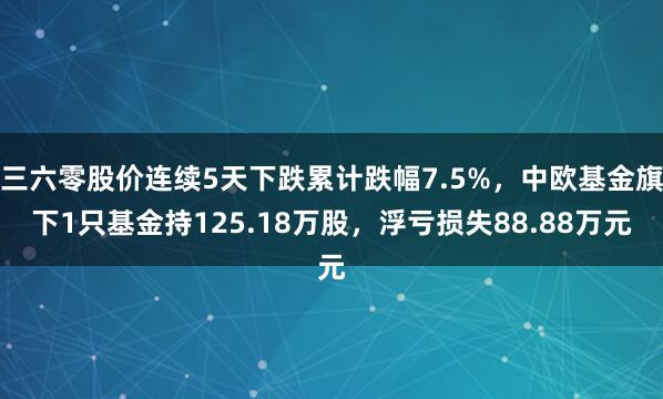 三六零股价连续5天下跌累计跌幅7.5%，中欧基金旗下1只基金持125.18万股，浮亏损失88.88万元