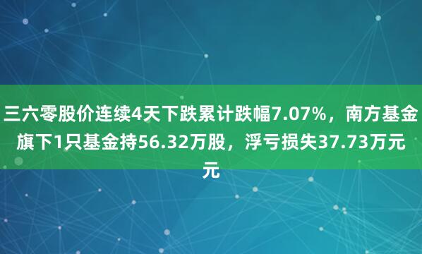 三六零股价连续4天下跌累计跌幅7.07%，南方基金旗下1只基金持56.32万股，浮亏损失37.73万元