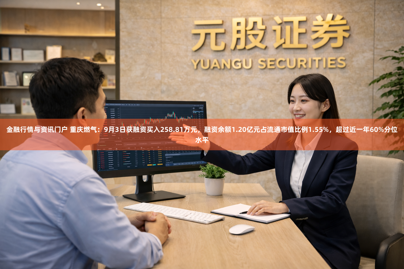 金融行情与资讯门户 重庆燃气：9月3日获融资买入258.81万元，融资余额1.20亿元占流通市值比例1.55%，超过近一年60%分位水平